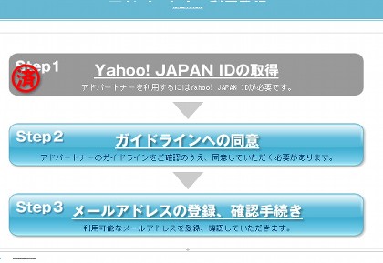 Yahooアドパートナー Yahoo AD Partner Yahoo!ウェブオーナーセンター